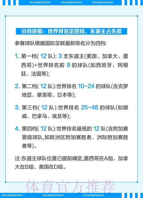 2026世界杯比分正规平台解析