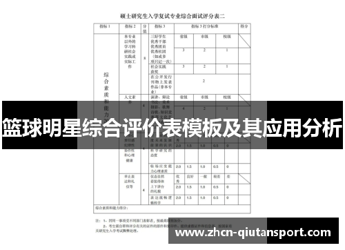 篮球明星综合评价表模板及其应用分析