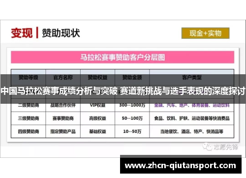 中国马拉松赛事成绩分析与突破 赛道新挑战与选手表现的深度探讨