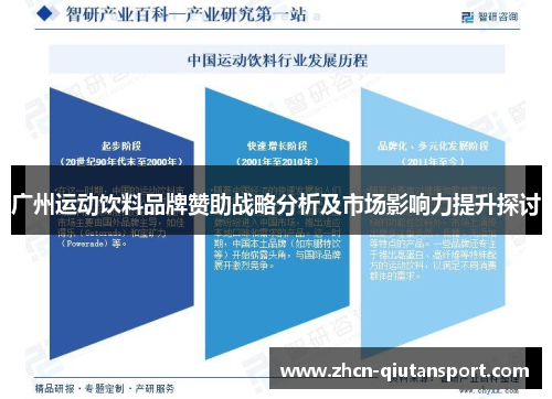 广州运动饮料品牌赞助战略分析及市场影响力提升探讨